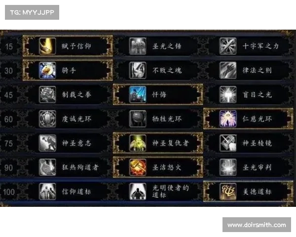 魔兽世界TBC圣骑防护天赋升级攻略